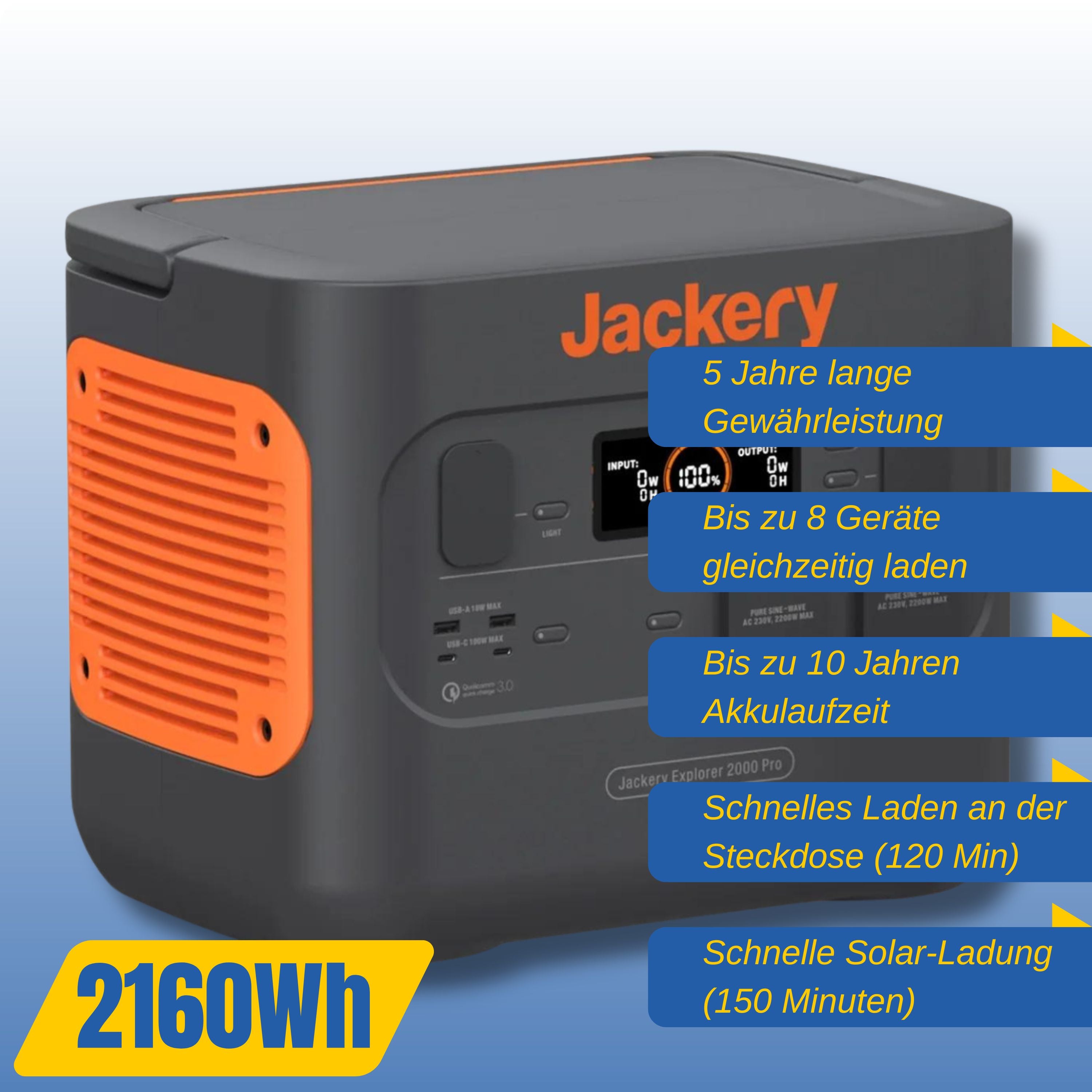 Jackery Explorer 2000 Pro - Tragbare Powerstation (Erweiterbar mit Solarpanels)