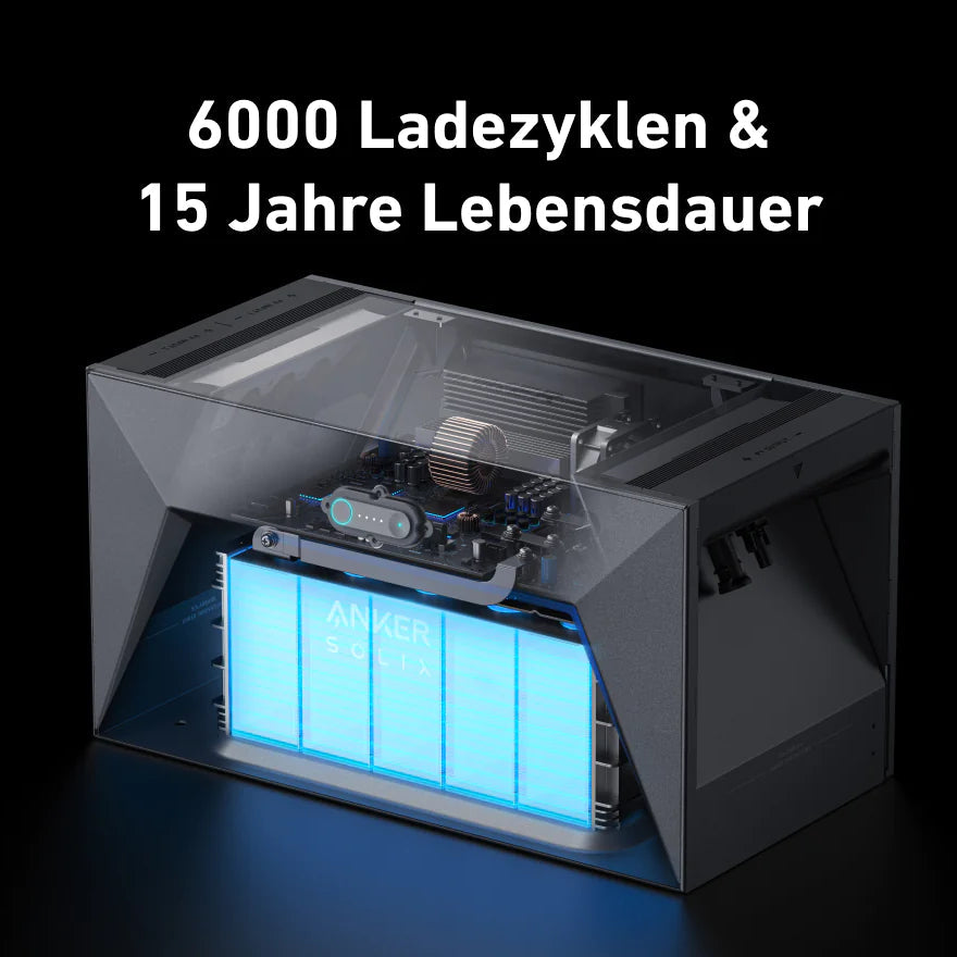 Anker SOLIX Solarbank E1600 Solarstromspeicher 1600Wh mit MI80 Mikroinverter